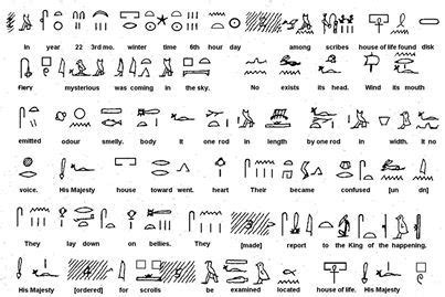 Egyptian curse words